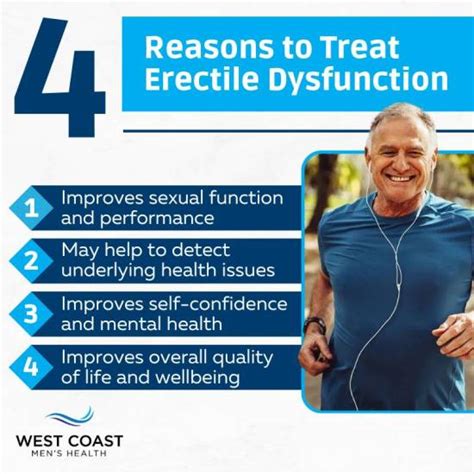 Why Men S Health Clinics Are Essential For Erectile Dysfunction