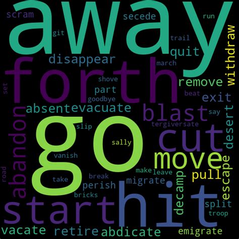 To renounce or relinquish a throne, right, power, claim. 29 Synonyms for « depart