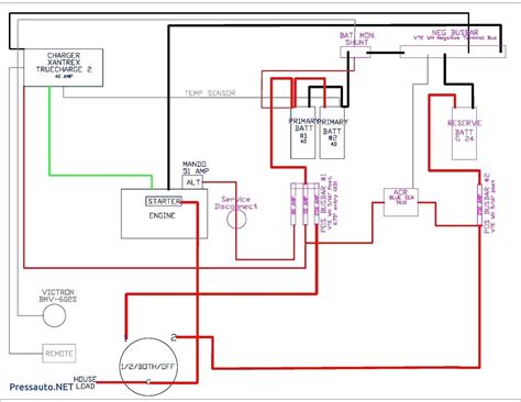 Basic Home Wiring Pdf