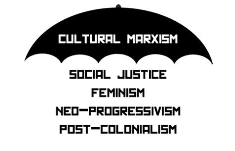 Cultural Marxism Explained In 7 Minutes Citizens Journal