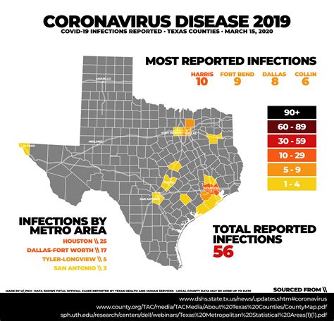 Covid vaccinations in texas is underway. TEXAS COVID-19 INFECTION MAP 15 MARCH 2020 : texas