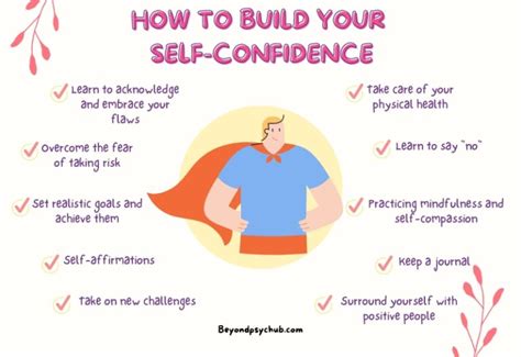 What Is Self Confidence Practical Ways To Improve Your Confidence Beyondpsychub