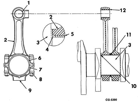 Connecting rod and piston 11.4.1 general description of connecting rod. Connecting Rod Caps and Bolts