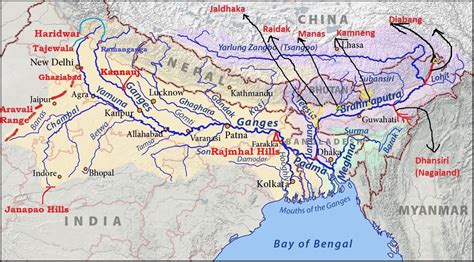 Brahmaputra River System Upsc