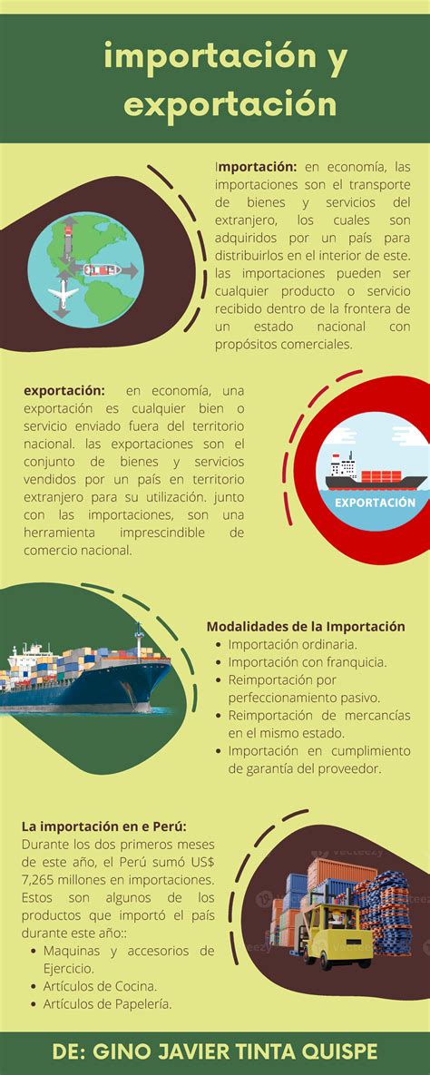 Semana Tema Tarea Infograf A Sobre Importaci N Y Exportaci N