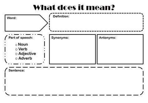 Graphic Organizer Our Classroom From Home