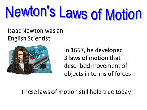 Three Laws Of Motion By Sir Isaac Newton Know It All
