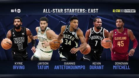 Nba All Star Celebrity Game Stars And Rosters Revealed Oggsync
