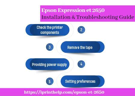 You may withdraw your consent or view our privacy policy at any time. Epson Event Manager Software Et-3760 : Mfcneaiwcpph5m : Programs released under this license can ...