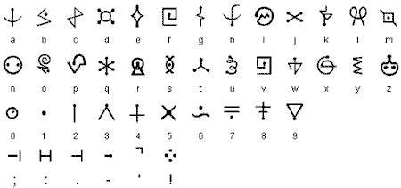 Directions are at the bottom. Futurama: encryption of alien symbols - Alien alphabet 1