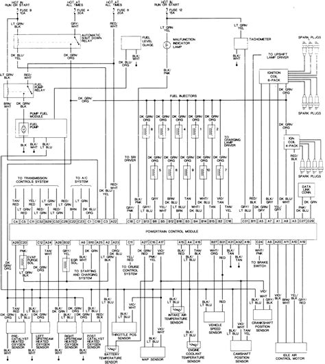 Dodge Ram 1500 Wiring Diagram Free Visual Diagram