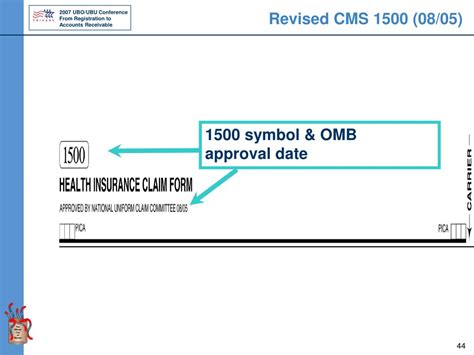 Ppt Briefing New Billing Forms The Ub 04 And New Cms 1500 Date 20