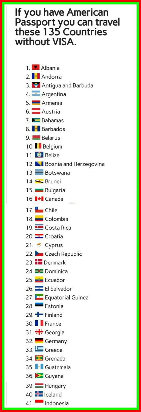 Which Countries Can A Us Citizen Visit Without Visa