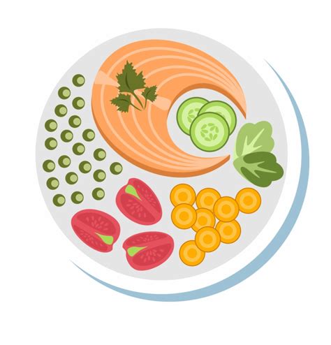 Food Plate Clipart 10 Free Cliparts Download Images On Clipground 2024