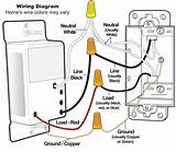 Electrical Wiring Black White