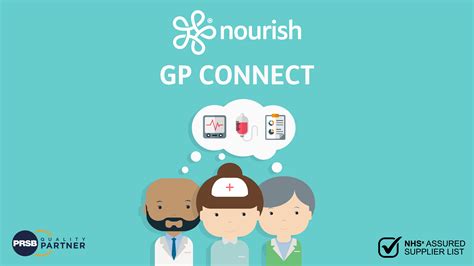 New Nourish Integration Gp Connect Nourish Care
