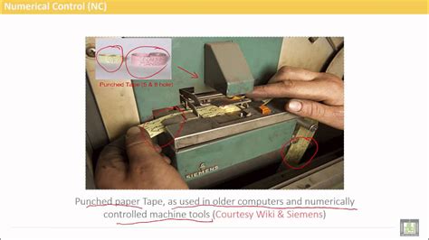 The automatic controls of the cam system make it possible to adjust the machinery automatically for each different. Computer Aided Manufacturing | C1-L2 | NC Definitions ...