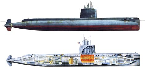 Why Do Submarines Have Higher Top Speed When Fully Submerged Naval