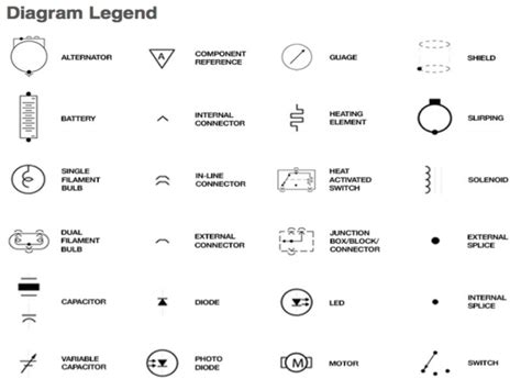 Hvac Wiring Diagram Symbols