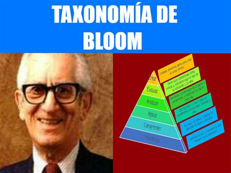 Benjamin Bloom Desenvolveu Nos Anos 1950 Ensino