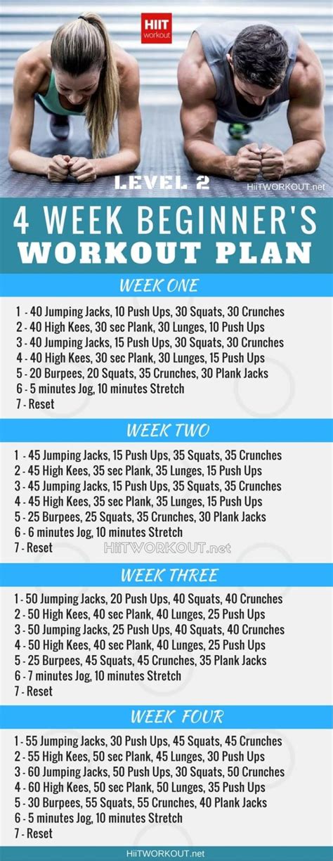 You don't need a gym membership to get the results you want. 4 Week Home Workout Plan For Beginners Men And Women | Gym ...