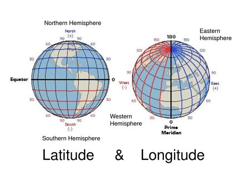 Latitude and longitude are the units that represent the coordinates at geographic coordinate system. Latitude and longitude | Pearltrees