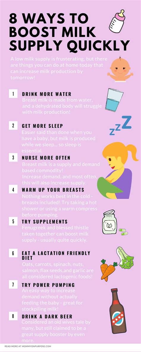 10 Tips To Increase Breast Milk Supply Boost Milk Supply