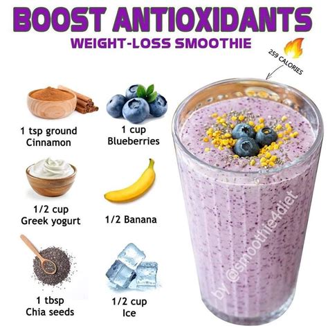 Good For Weight Loss 😉 Smoothie Recipes