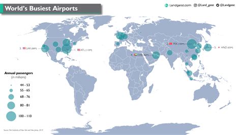Worlds Busiest Airports Landgeist