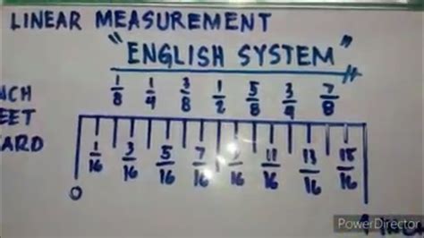 How To Read English System Measurement Youtube