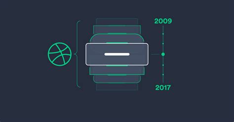 Button Design Over The Years The Dribbble Timeline Toptal