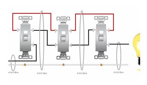 four way switch diagram