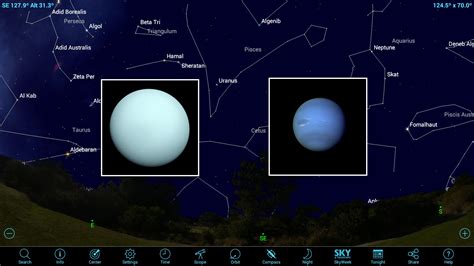Uranus Neptune And Pluto And How To Observe Them Ebook By Richard