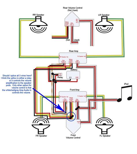 The top diagram shows the way in which fender wires its volume control. Wiring Help! - Harley Davidson Forums