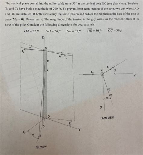 Solved The Vertical Plane Containing The Utility Cable Turns