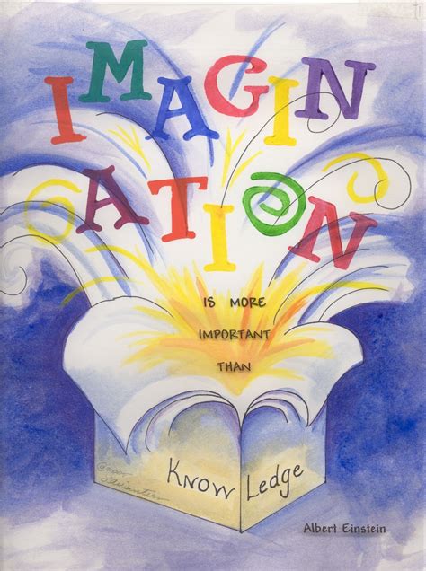 imagination,-importance-of-imagination,-imagine-rit,-imagination
