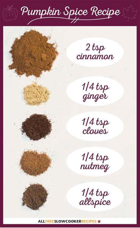 It usually includes cinnamon, nutmeg, and allspice, and is merely lacking the ginger you'll find in if you don't have any pumpkin pie spice on hand, don't panic. How To Make A Pumpkin Pie Spice Substitute ...