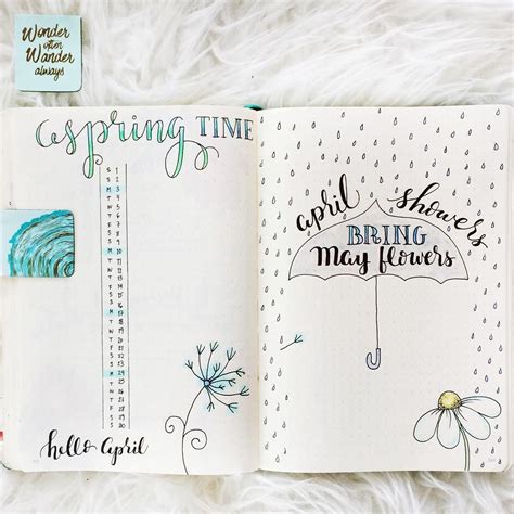 Check spelling or type a new query. 184 Likes, 1 Comments - Kati's Bullet Journal (@katipauls ...