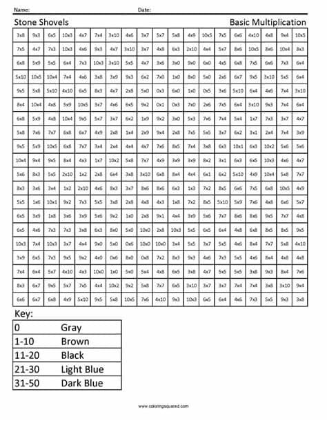 Shovel- Basic Multiplication - Coloring Squared