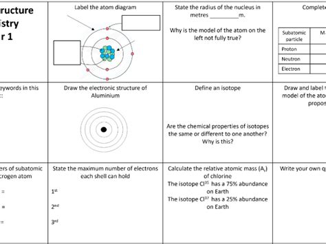 Atomic Structure Revision Question Grid A3 Teaching Resources