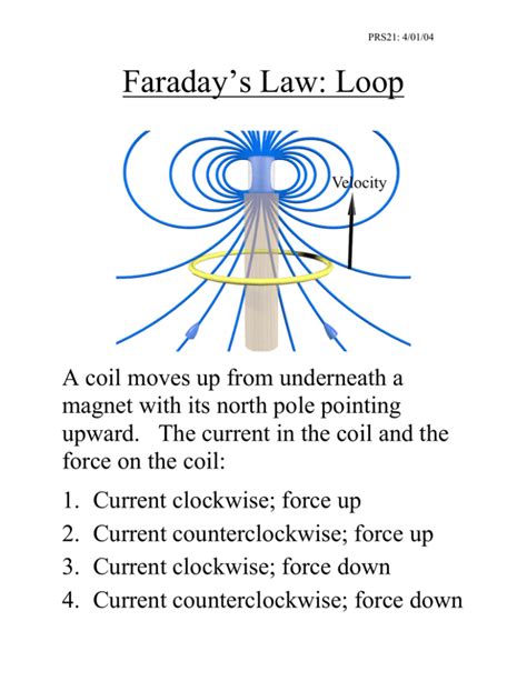 faraday s law loop