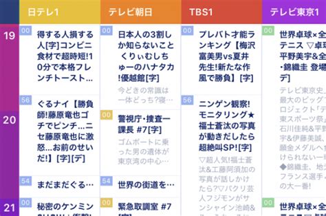 Manage your video collection and share your thoughts. テレ朝 番組 表 | テレビ朝日｜番組表