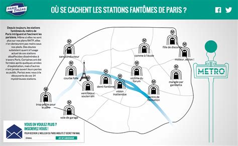 Combien De Station De Métro à Paris Automasites