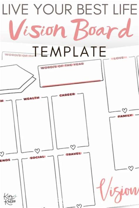 How To Make Your Vision Board Template Free Worksheet