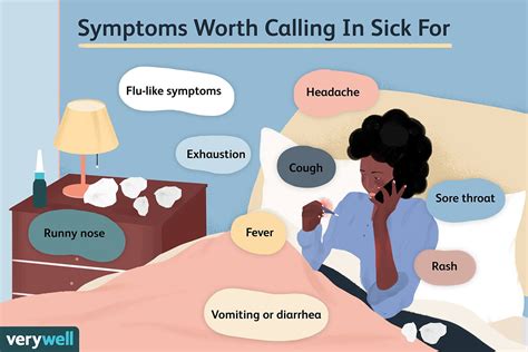 How To Decide If You Should Call In Sick