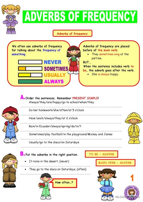 Adverbs Of Frequency English Esl Worksheets Pdf And Doc
