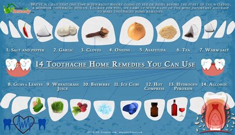 14 Toothache Home Remedies You Can Use Infographic Home Remedies