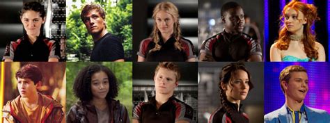 74th Hunger Games Tributes (Picture Click) Quiz - By Doctor_Arzt