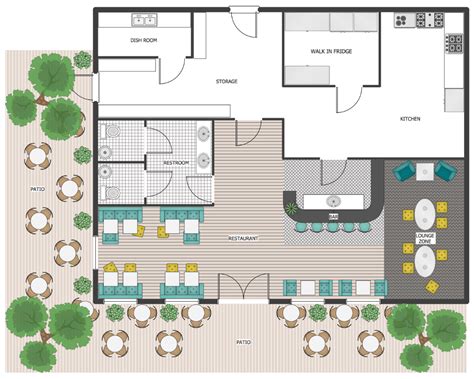 Floor Planner Restaurant Outdoor Area Patio Plan Restaurant Plan