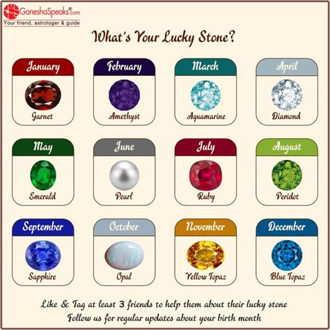 Discover Your Birthstone And Its Meaning